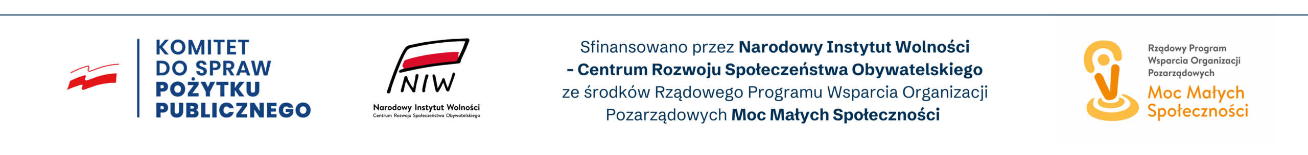 Sfinansowano z programu Moc Małopolskich Społeczności ze środków Narodowego Instytutu Wolności – Centrum Rozwoju Społeczeństwa Obywatelskiego w ramach Rządowego Programu Wsparcia Organizacji Pozarządowych Moc Małych Społeczności